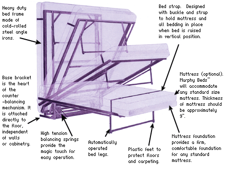 horizontal murphy bed plans